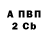 Amphetamine VHQ Kuben Abzhanov